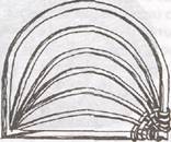 Вставляются дугообразные основины и заплетают на веер.