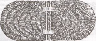 Навеска крышек