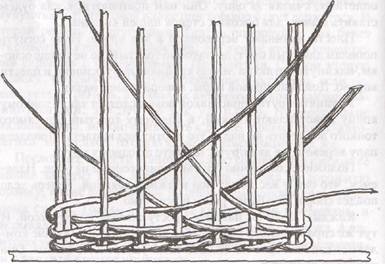Начало плетения дна