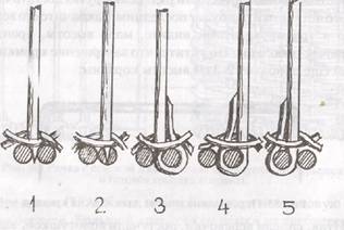 Варианты установки основин для плетения 