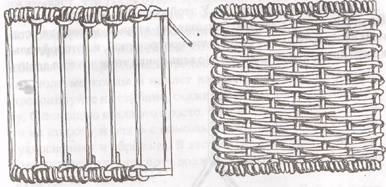 Рамка с основой для плетения прямоугольной крышки и готовая крышка