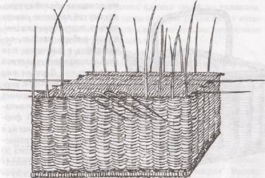 Соединение отдельно сплетенного дна с боками корзины