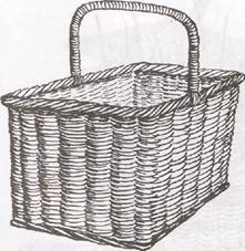 Корзина буфетчицы