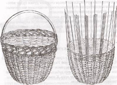 Корзина с ажурным верхом