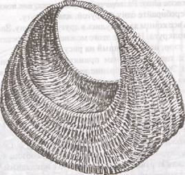 Корзинка-сумка