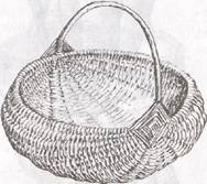 Корзиночка двухлучковая