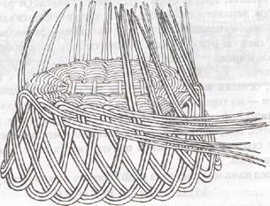 Последние повороты