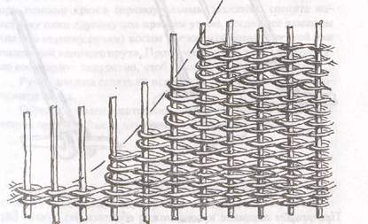 Так достигается повышение наплета