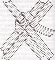 Заплетка стельки. Начало сгона верхних лык вниз