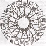 Заплетка дна шеверни с помощью кольца