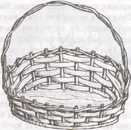 Цветочная корзина